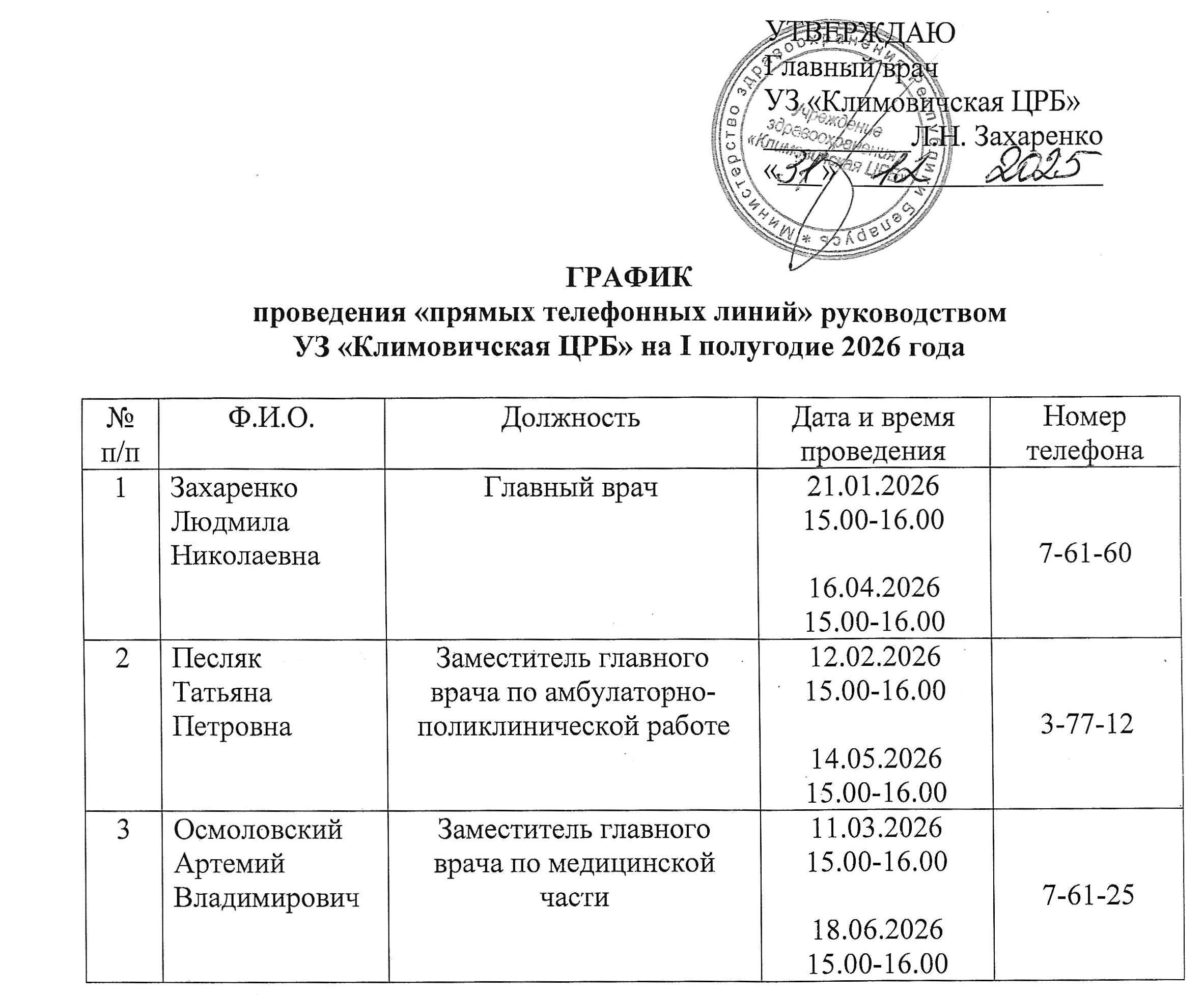 график2